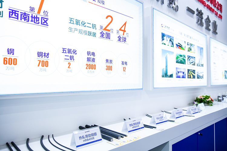 川威集團受邀參展四川住房城鄉(xiāng)建設博覽會(圖7)