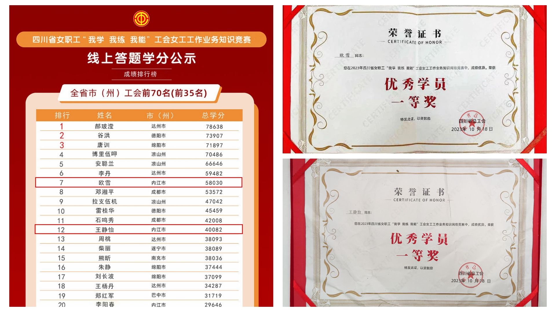 喜報！川威釩鈦科技女工再獲省級榮譽