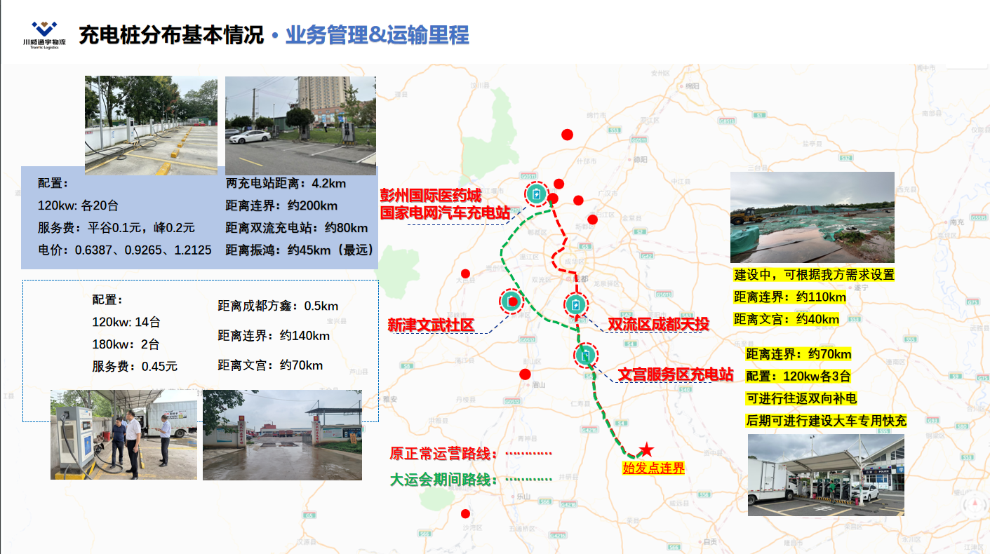 守正創(chuàng)新 砥礪發(fā)展——天辰公司新能源電卡場(chǎng)景推廣運(yùn)營(yíng)成效顯著(圖2)