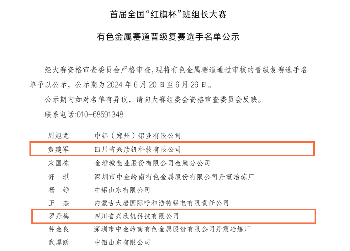 內(nèi)功至上 人才是天 | 首屆全國(guó)“紅旗杯”班組長(zhǎng)大賽初賽告捷！川威3人成功晉級(jí)復(fù)賽(圖3)
